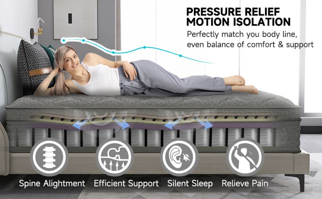 14″ 12″ Memory Foam Spring Hybrid Mattress Twin Full Queen King Size In A Box