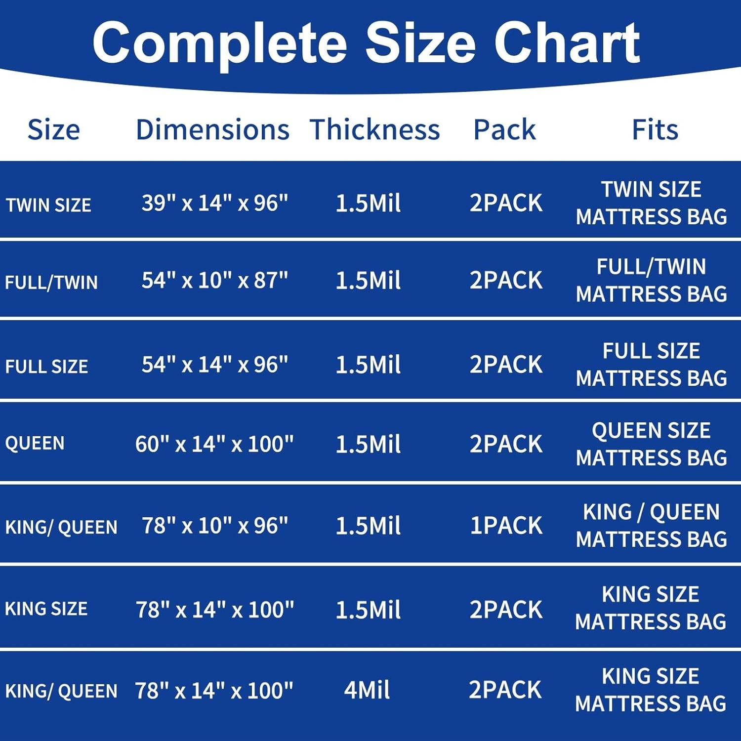 2-Pack Queen Mattress Storage Bags – Heavy-Duty Cover 1.5mil