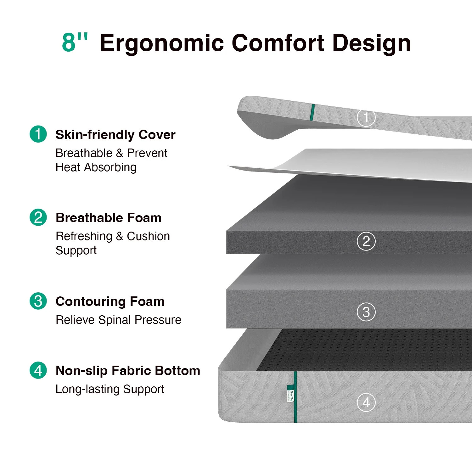 8 Inch Full Memory Foam Mattress Medium Firm Bed in a Box Washable Cover
