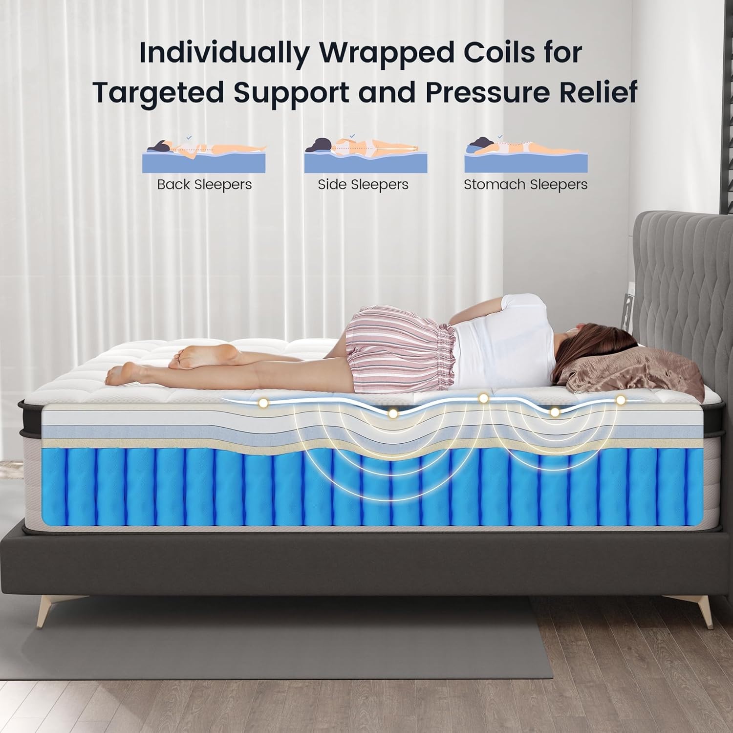 14″ King Size Hybrid Mattress, Medium Firm Memory Foam & Pocket Springs