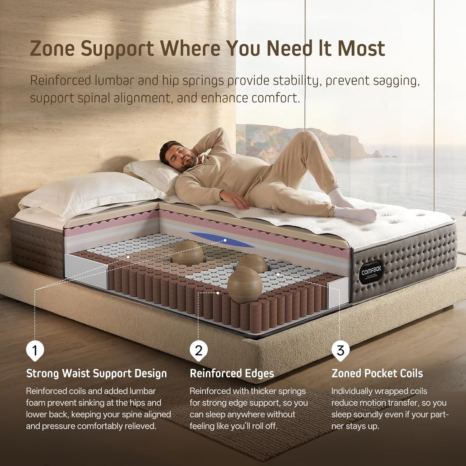 14 Inch King Size Mattress | the Feel Most Sleepers Prefer King Mattress Hybrid