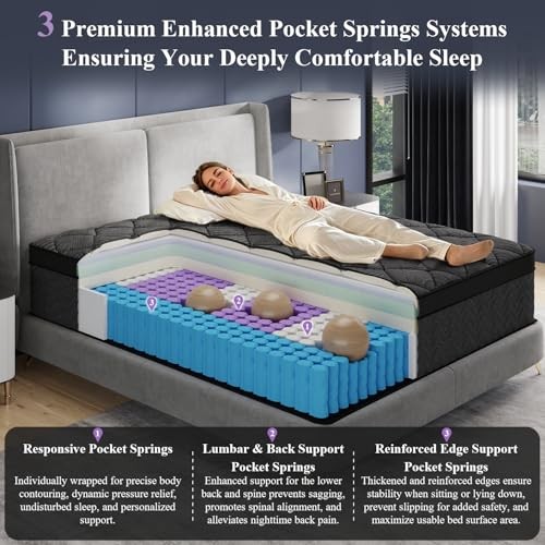 Size Mattress, 12 Inch Luxury Hybrid Mattress in a Box, Twin 12.0 Inches Black
