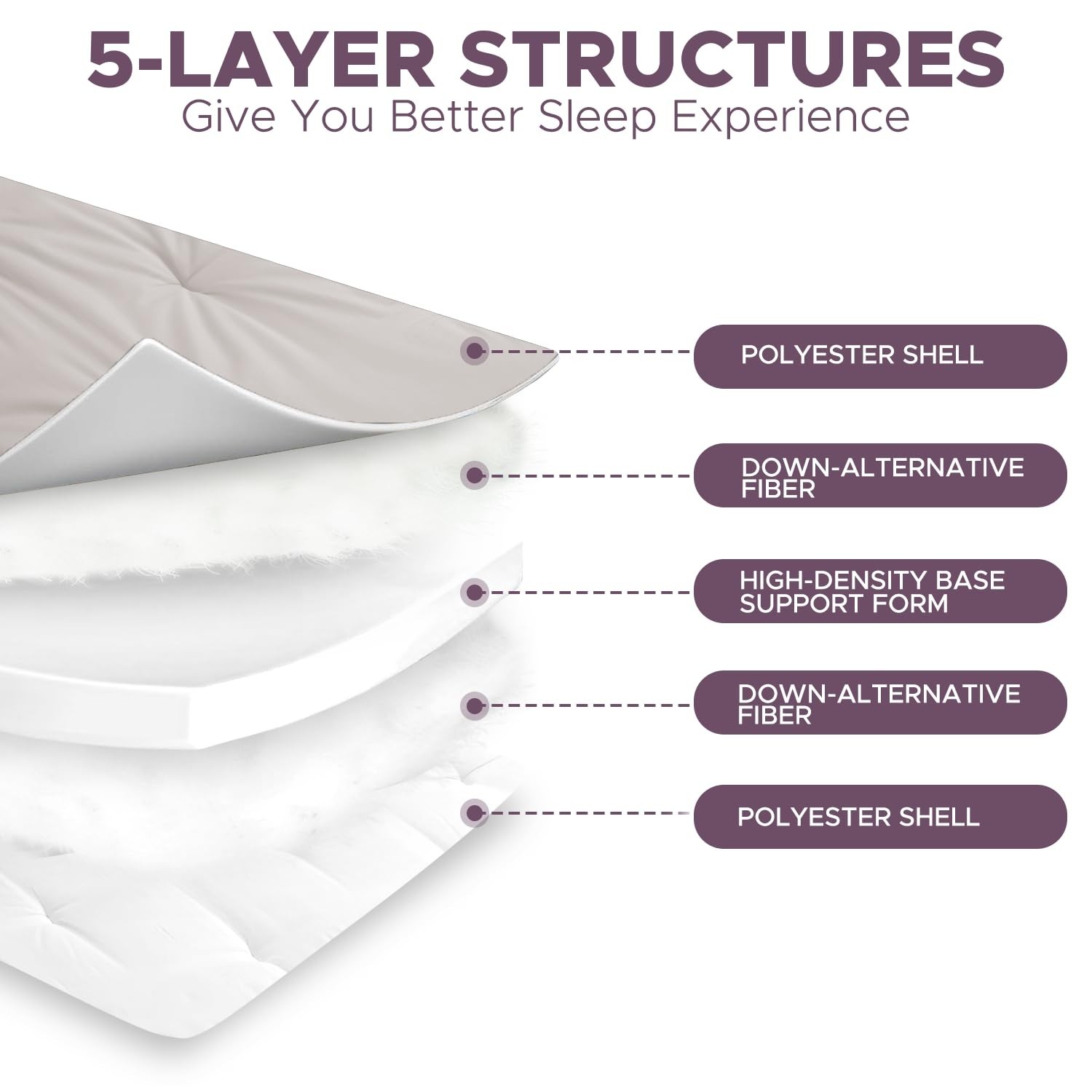Foldable Japanese Floor Mattress, 100% Cotton, 2.5″ Thick Futon Pad, High Densit