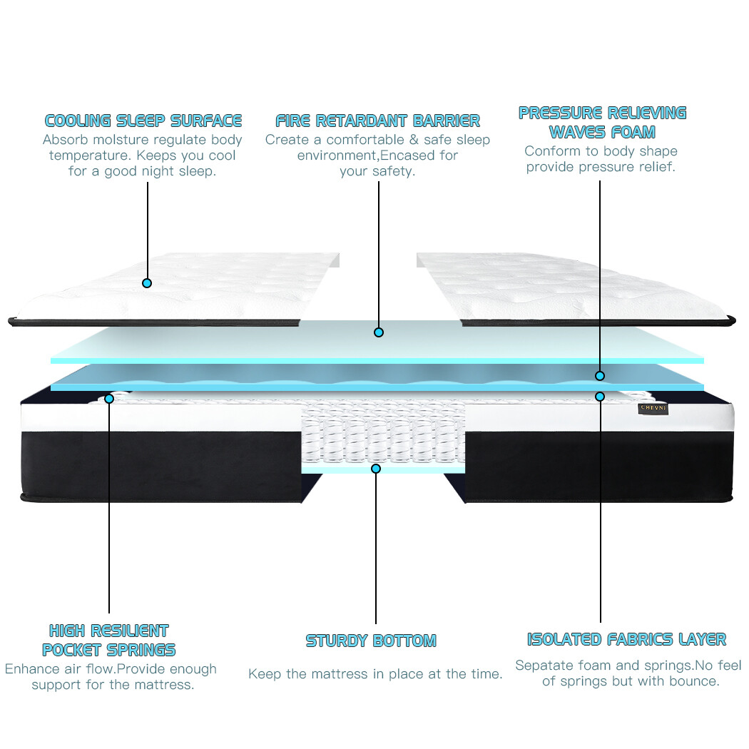 12” Mattress Twin Full Queen King Size Luxury Medium InnerSpring Bed in a box