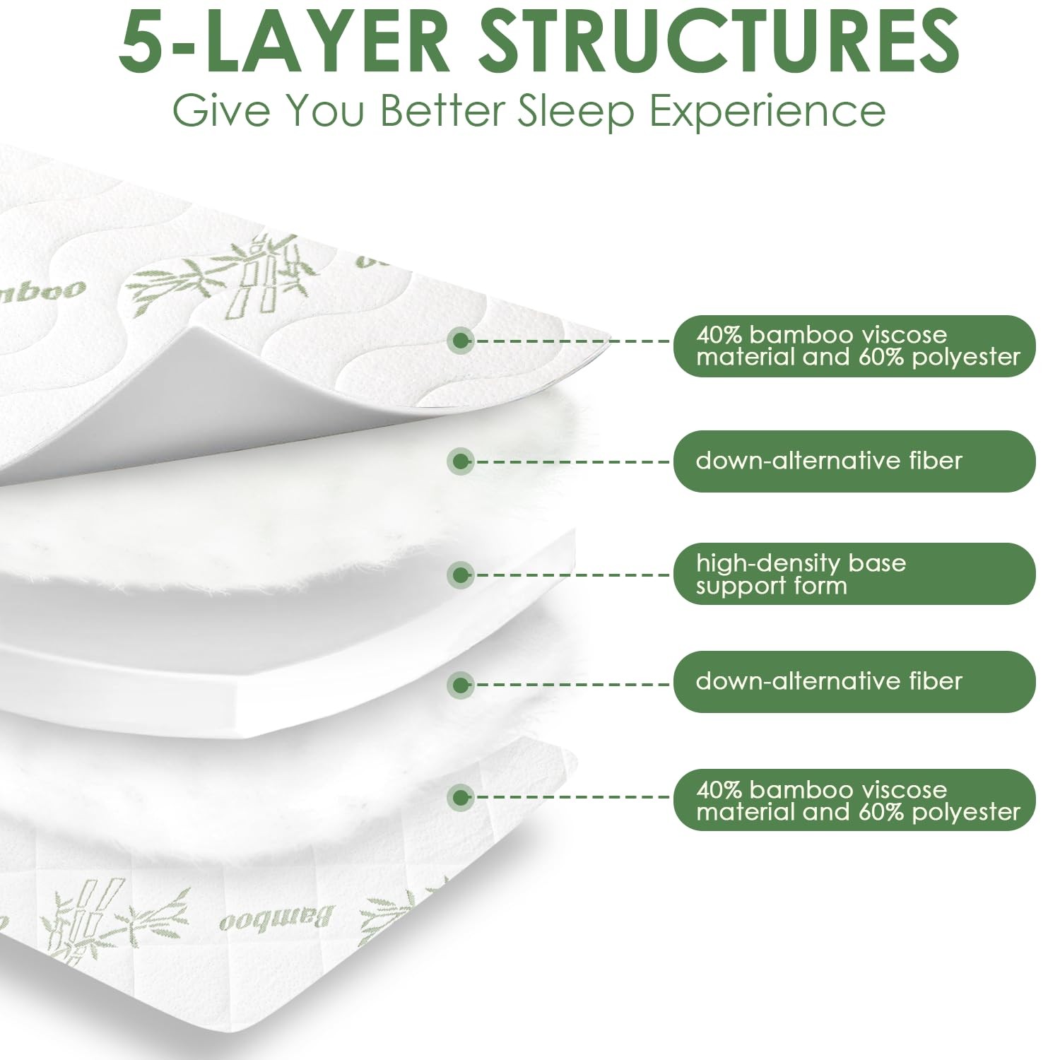 Japanese Floor Mattress Viscose Derived from Bamboo, 100% High Density Foam, …