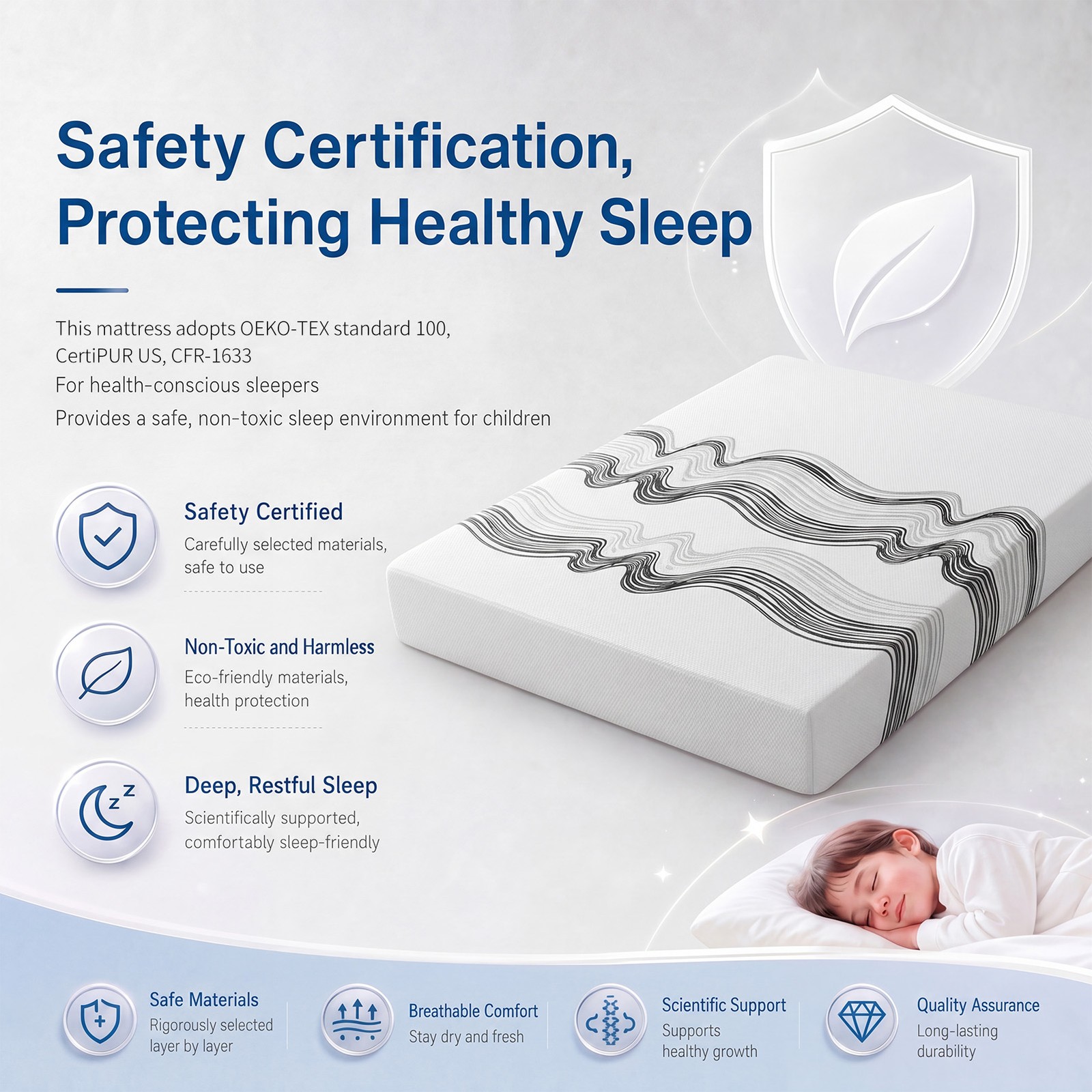 King Size Memory Foam Mattress Breathable Multi-Layer Foam Bed for All Sleepers