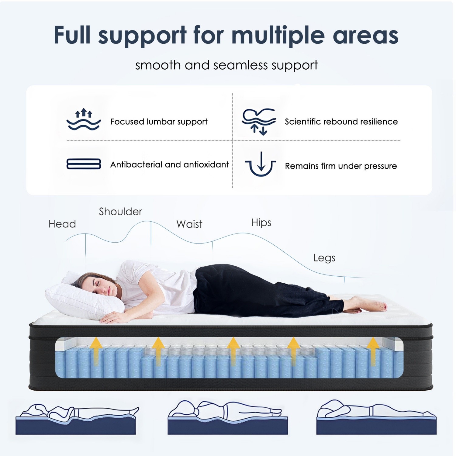 Twin/Full/Queen/King 12″ Mattress Hybrid-Pocket Springs Memory Foam CertiPUR-US