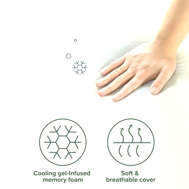FULL SIZED 8in Gel Memory Foam Mattress Medium, Cooling, Knitted Cover
