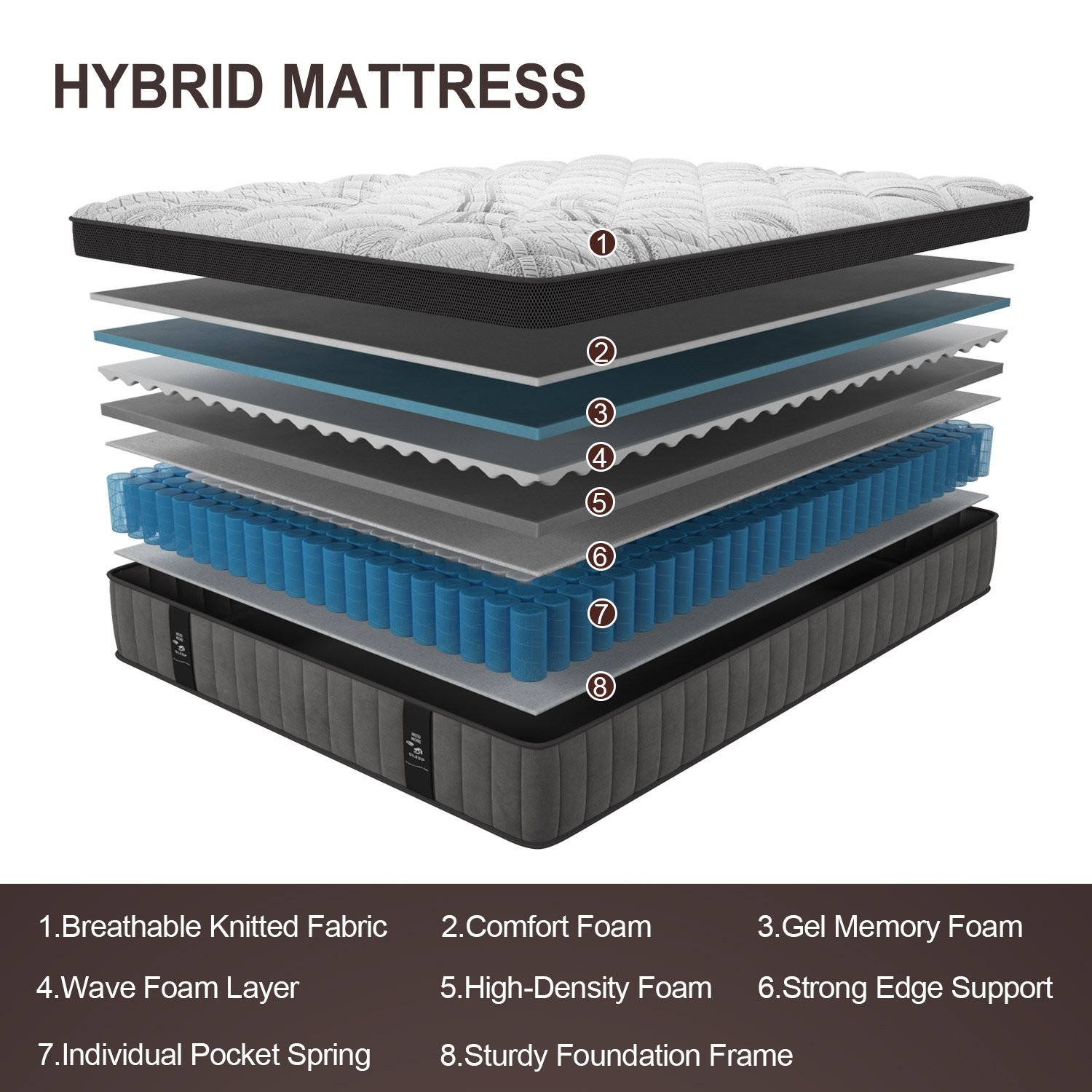12″ 14″Gel Memory Foam Hybrid Spring Mattress Twin Full Queen King Bed in A Box
