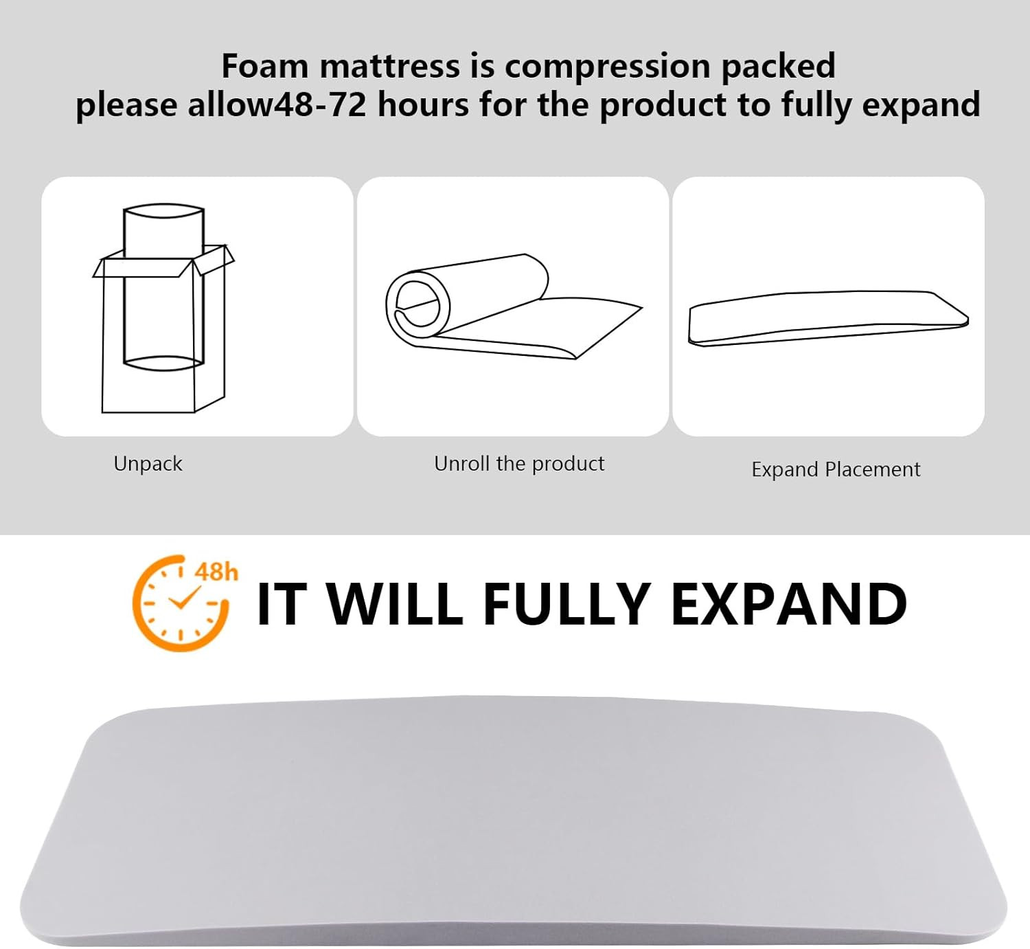 High-Density Mattress Support Foam for Sinking Beds – 60″x24″x2″ (Grey)