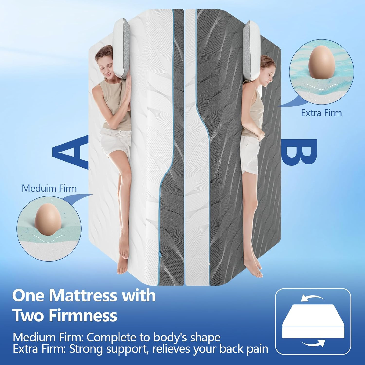 Extra Firm 14″ Queen Memory Foam Mattress – Flippable, Back Pain Relief, USA Mad
