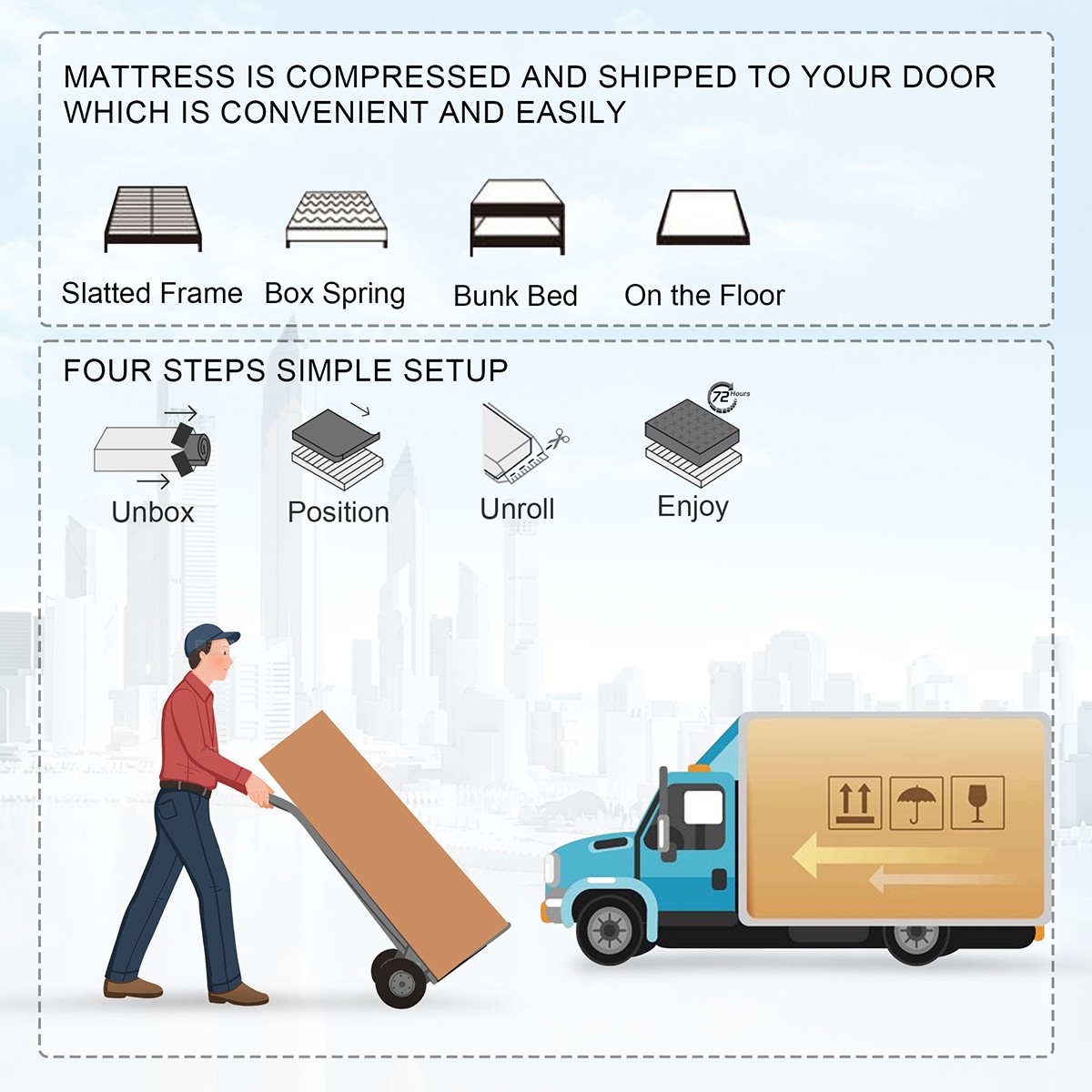 12/14 Inch Gel Memory Foam Hybrid Spring Mattress In A Box Twin Full Queen King