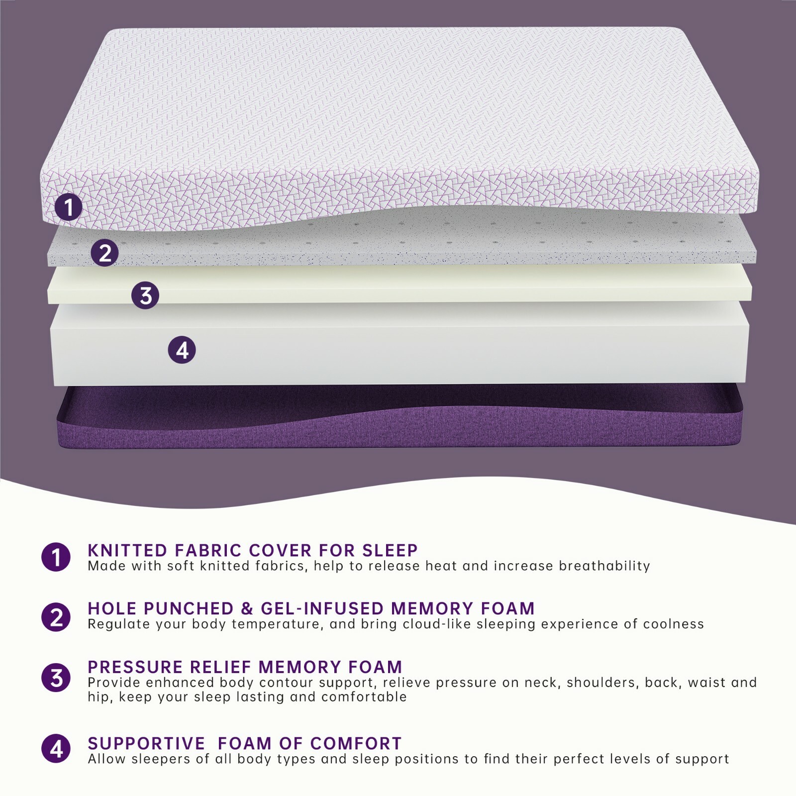 8/10/12 Inch Gel Infused Memory Foam Mattress Twin Full Queen King – Bed In Box