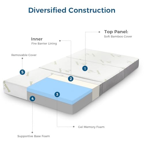 Folding Mattress Trifold Memory Foam Mattress with Ultra Soft Twin 6 Inch