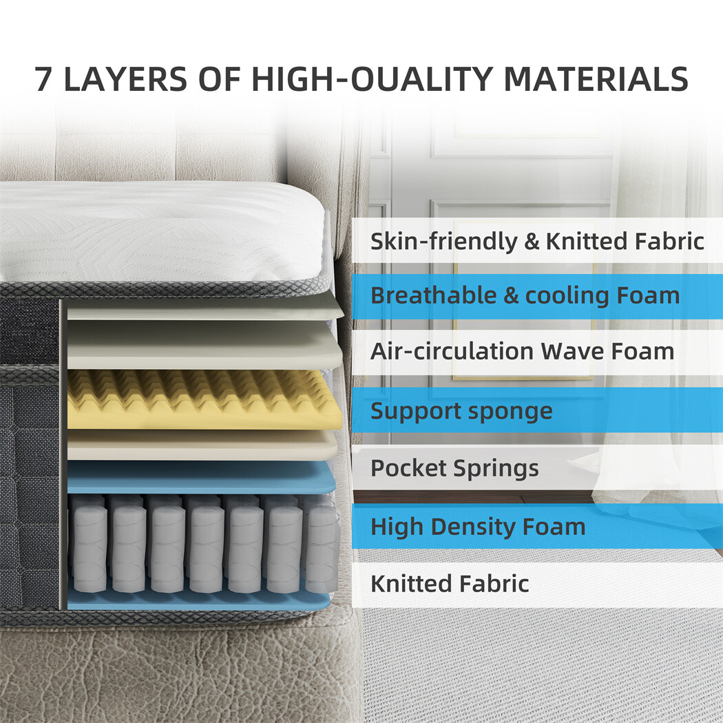 10/12/14 Inch Memory Foam Mattress Twin Full Queen King Size Spring Bed in a Box