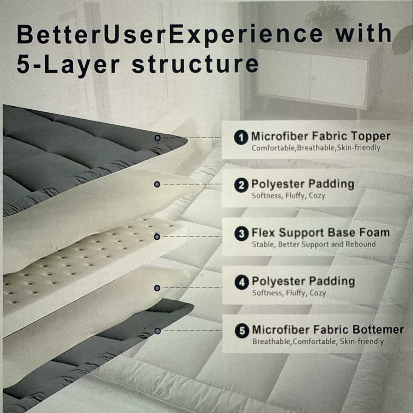 ALPSWAN Japanese Floor Mattress Futon, Full, Thick 5-Layer Roll Up/Foldable