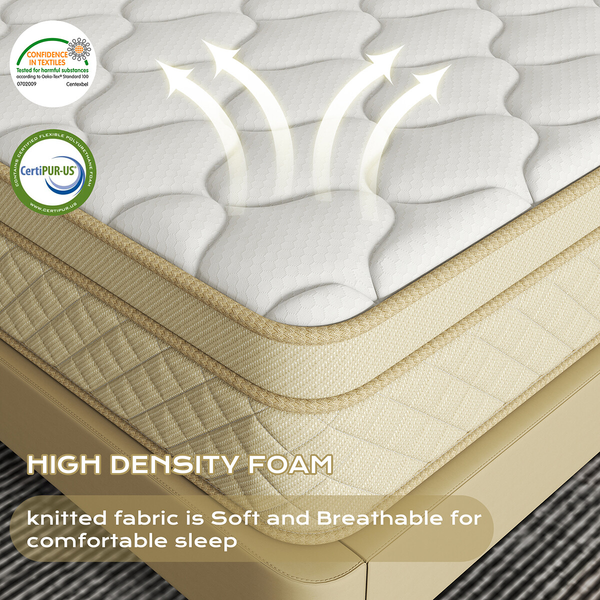 12″ 14″ Mattress Twin Full Queen King Gel Memory Foam Pocket Spring Bed In A Box