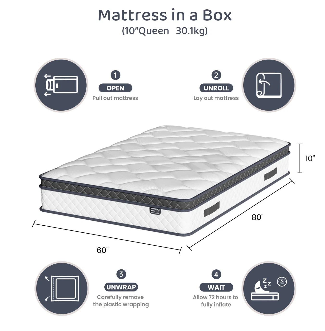10″ Colchon Queen Gel Memory Foam Hibrido Cama Queen Hybrid Mattress Medium Firm