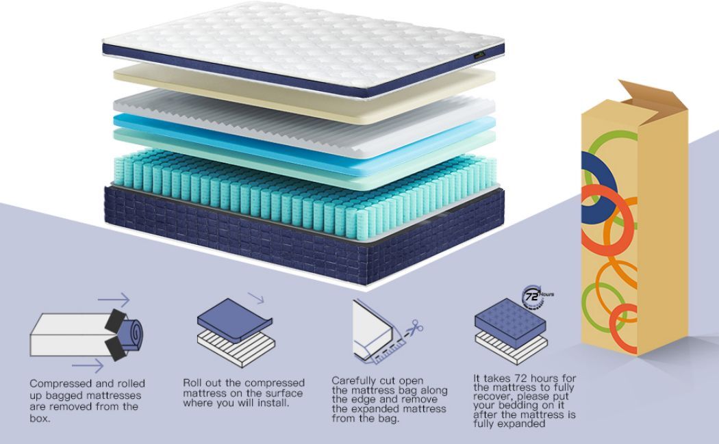 12 inch King Size Hybrid Memory Foam Mattress,Pocket Spring Mattress In A Box