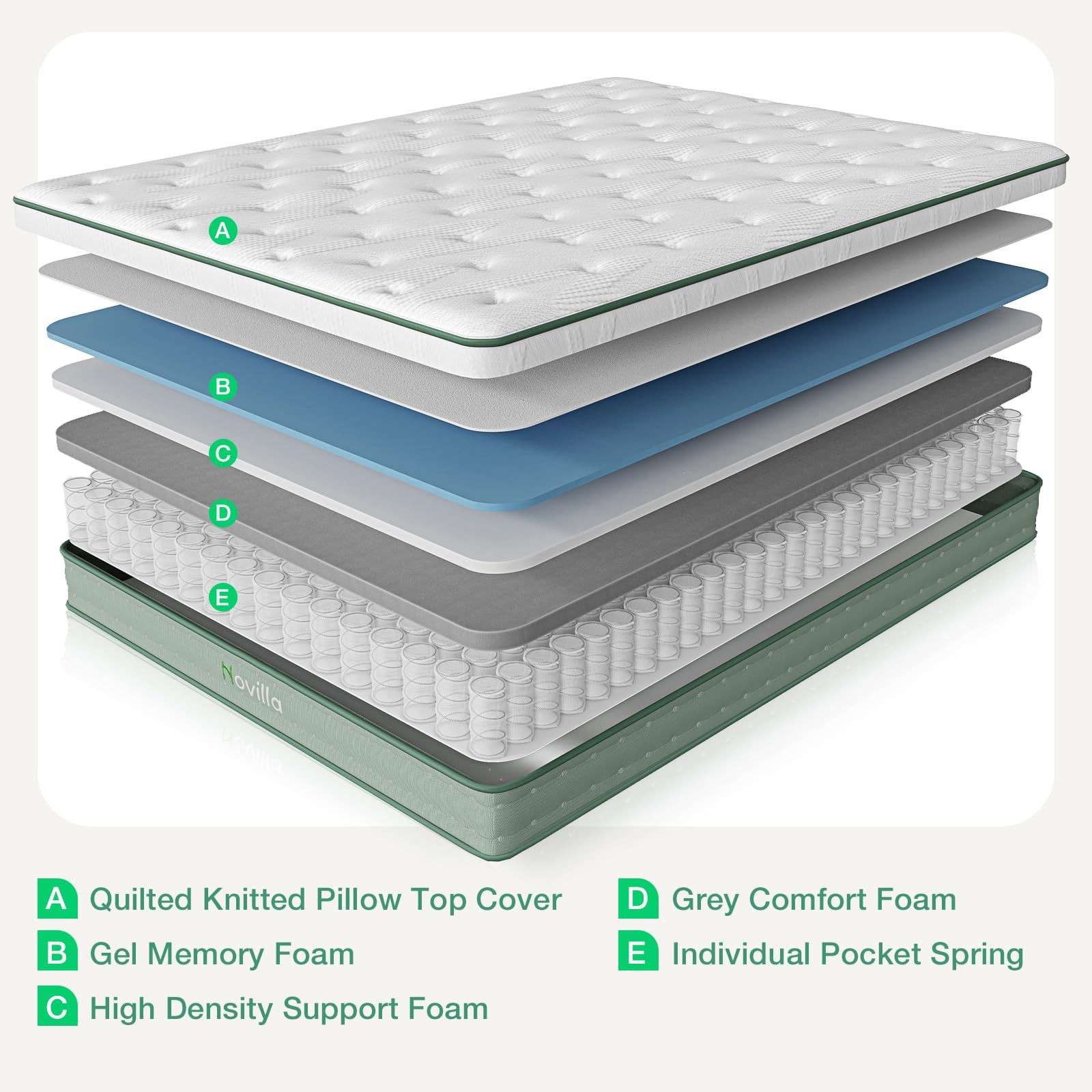 Twin Mattress, 10 Inch Hybrid Mattress in a Box, Gel Inflation Memory Foam wi…