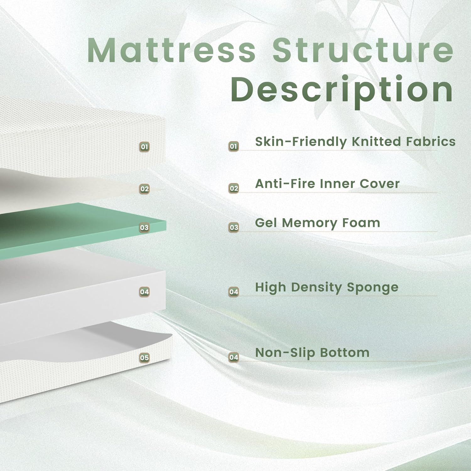 Twin Size Mattress, 5“Gel Memory Foam Mattress in a Box, Fiberglass Free, White