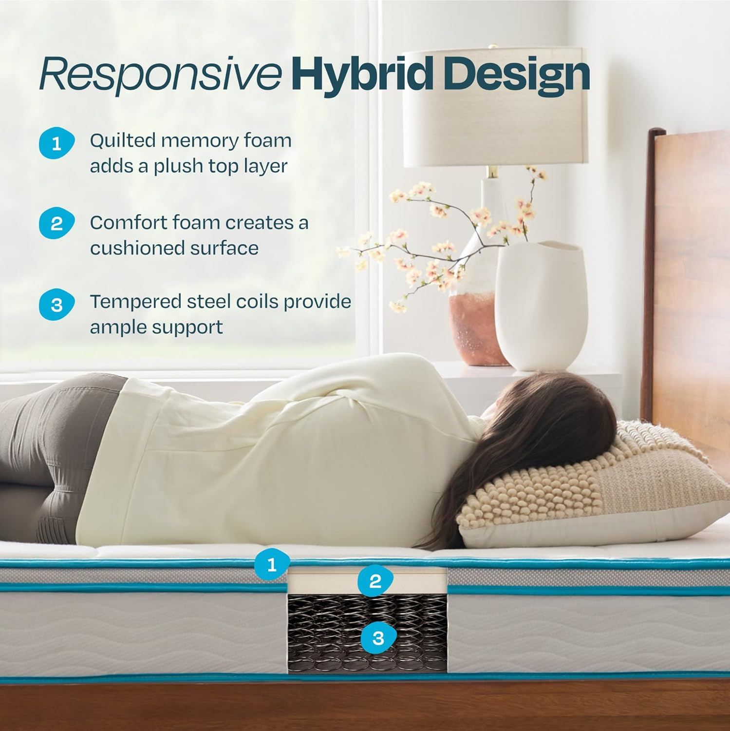 8″ Hybrid Memory Foam Mattress – Medium Firm, Cooling Comfort, Full Size