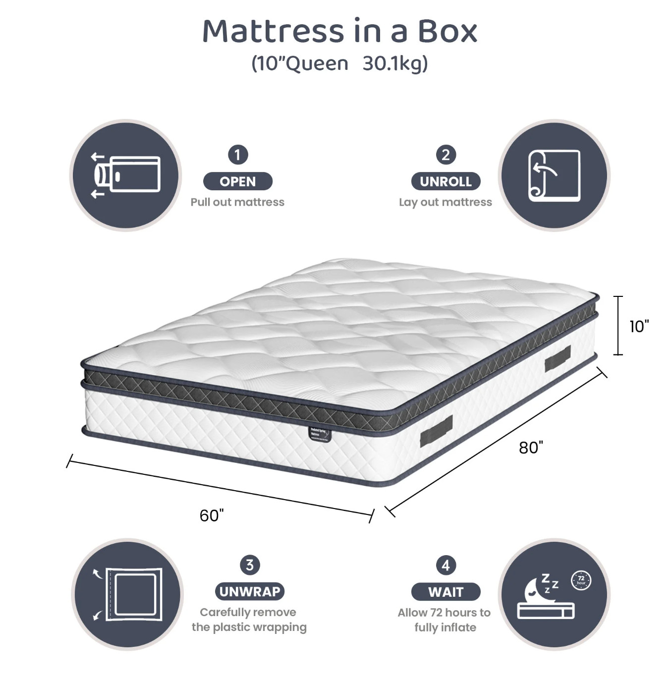 10″ Colchon QUEEN Gel Memory Foam Hibrido Cama Queen Hybrid Mattress Medium Firm