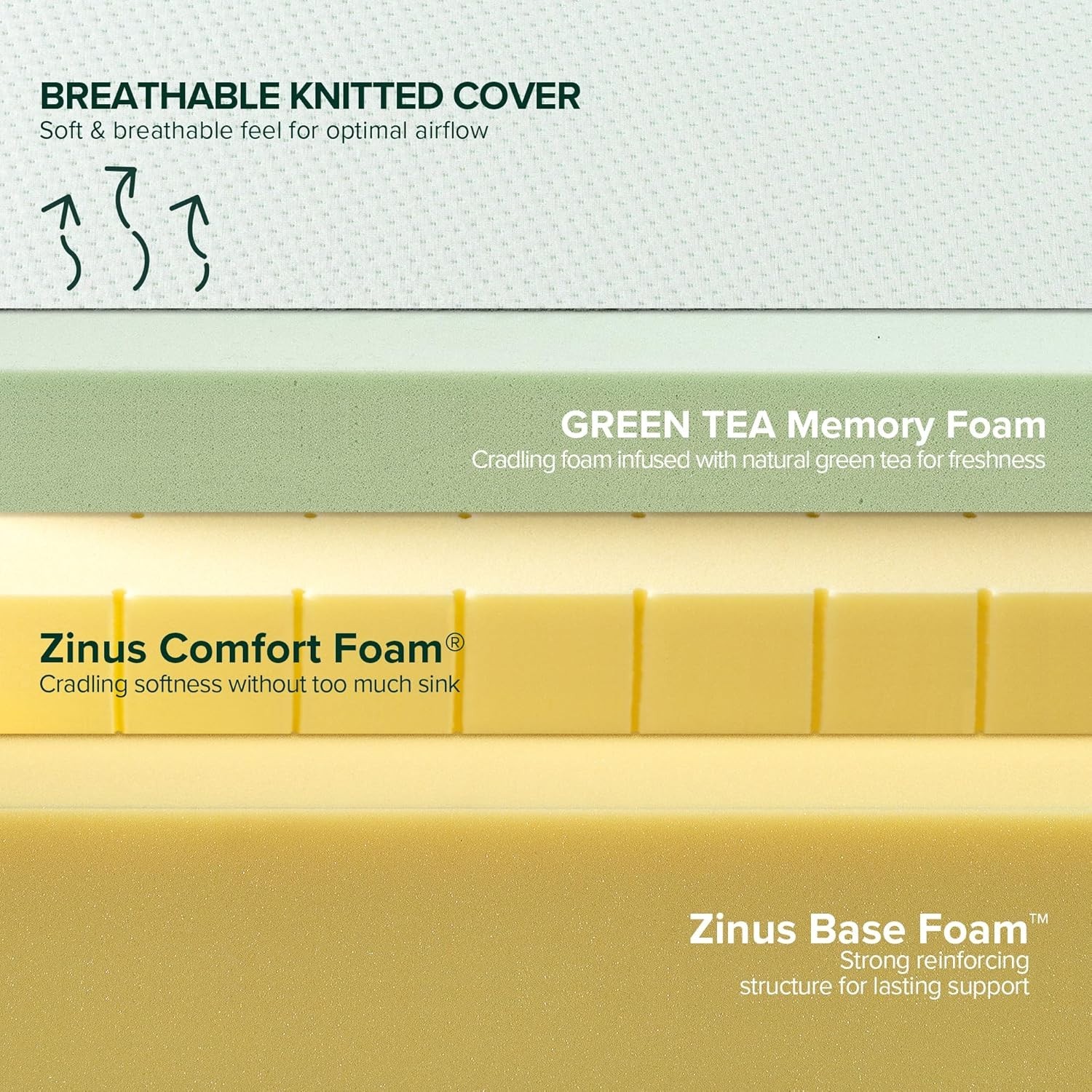 Zinus 8 Inch Green Tea Memory Foam Mattress, Short Queen, Fiberglass Free, Paten