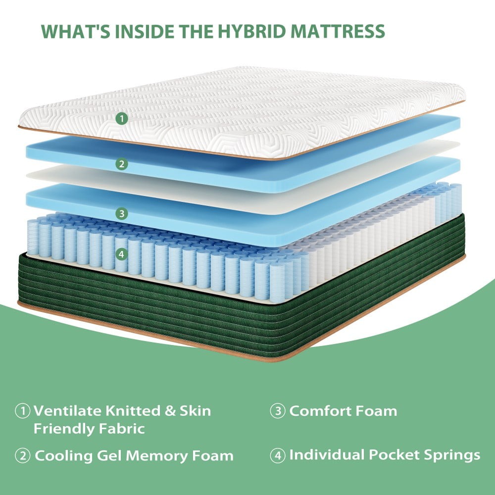 EN ZEFFLY MATTRESS 10″ FULL MATTRESSES INNERSPRING GEL MEMORY FOAM – WHITE/GREEN