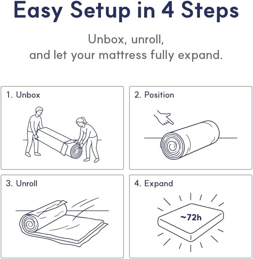 Breathable Full Size 6 Inch Mattress – Medium Firm, Low Motion Transfer Support
