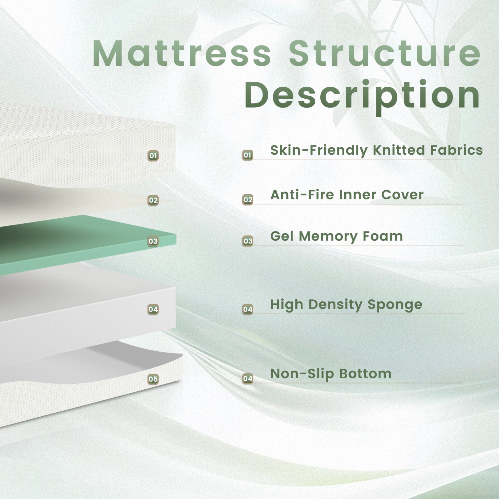 VIPKOE 5″ 6″ Mattress Medium Firm Gel Memory Foam CertiPUR-US,TwinTxl Full Queen