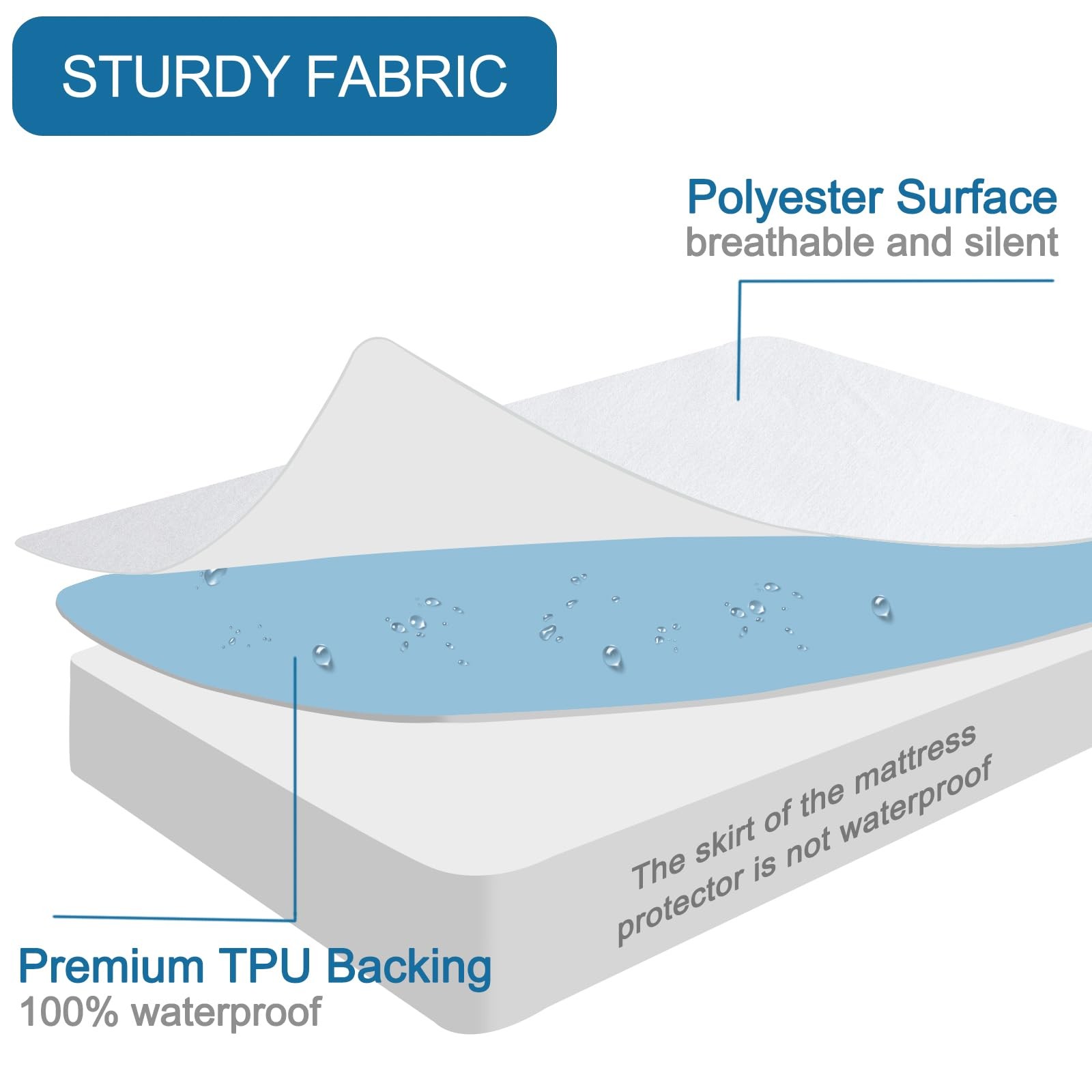 SPRINGSPIRIT Full Size Waterproof Mattress Protector, Full, White
