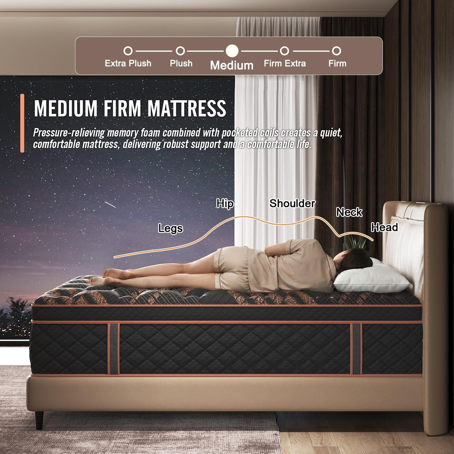 Queen Hybrid Mattress 14 Inch, Medium Firm Gel Memory Foam & Pocket Springs – Mo