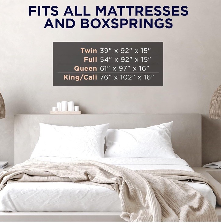 UltraBlock® Professional Grade Queen Mattress Bag – New