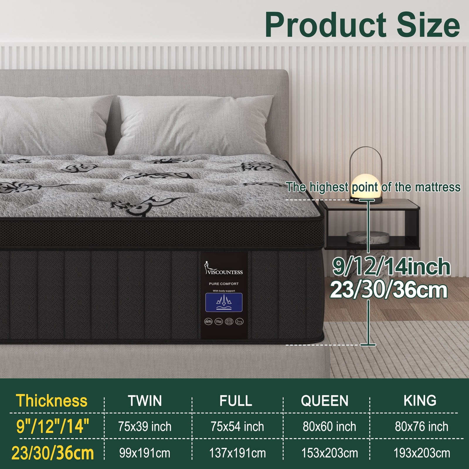 9″12″14″Gel Memory Foam Hybrid Spring Mattress Twin Full Queen King in A Box
