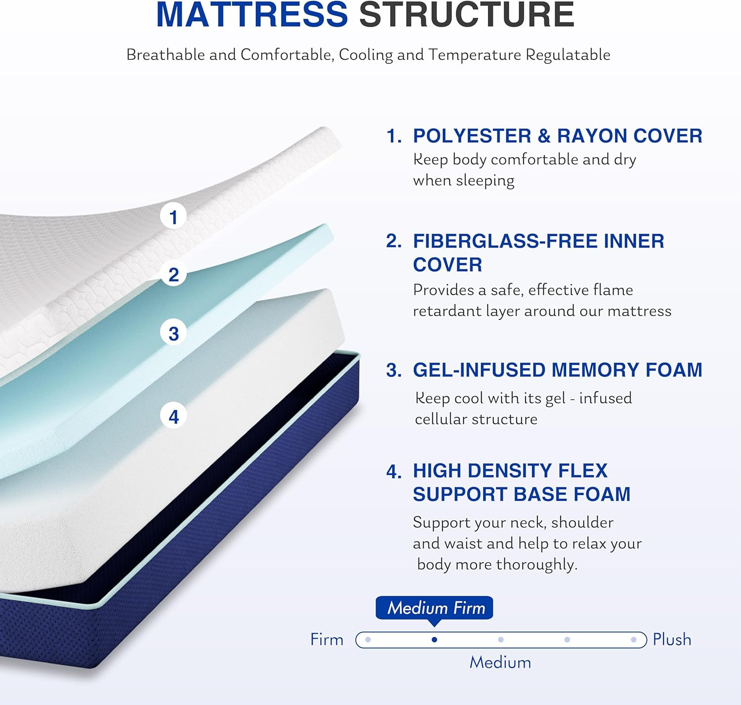 Gel Cooling 8″ Twin Mattress for Kids – Medium Firm, Back Pain Relief, CertiPUR-