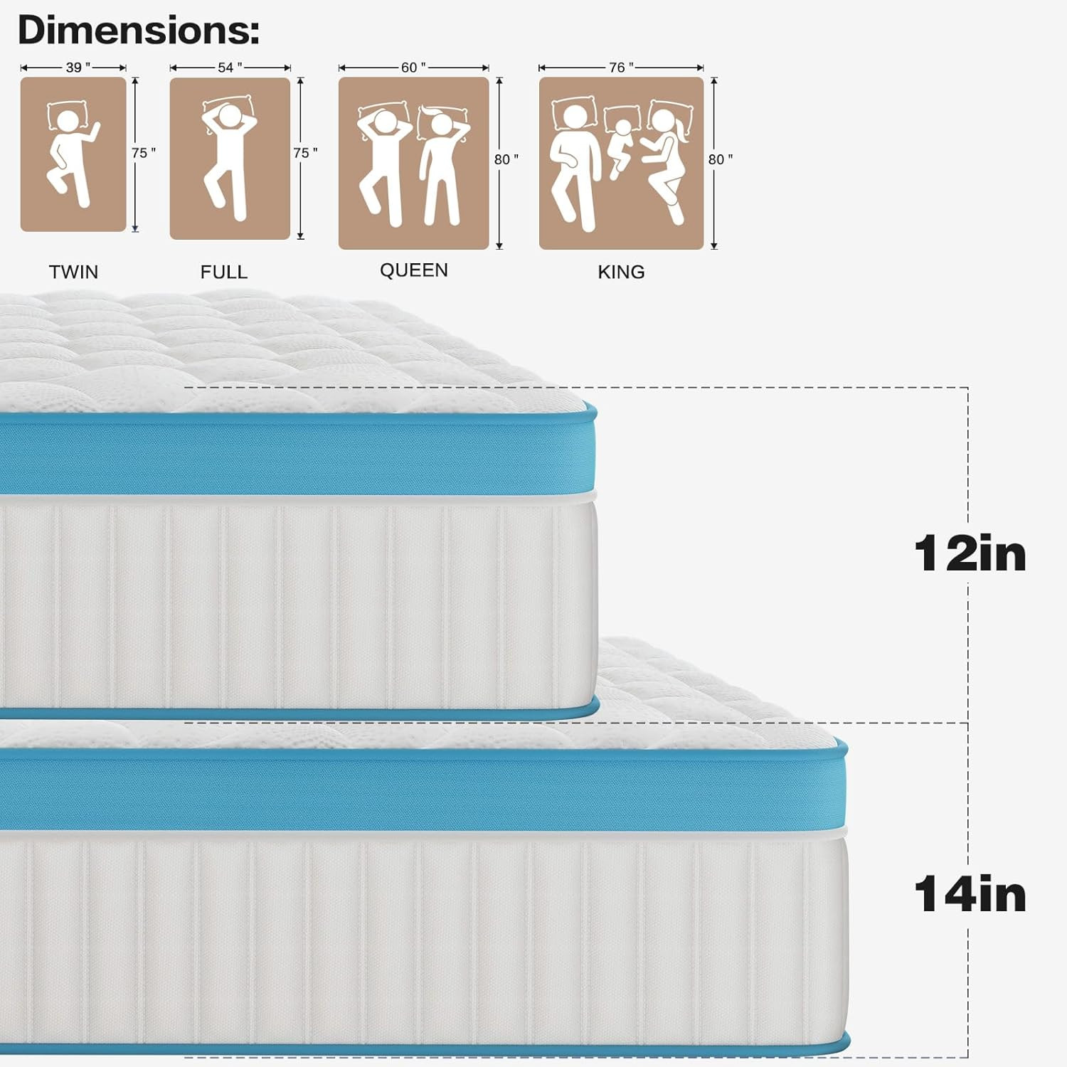 12″ Medium Firm Memory Foam Full Mattress – Pressure Relief & Motion Isolation