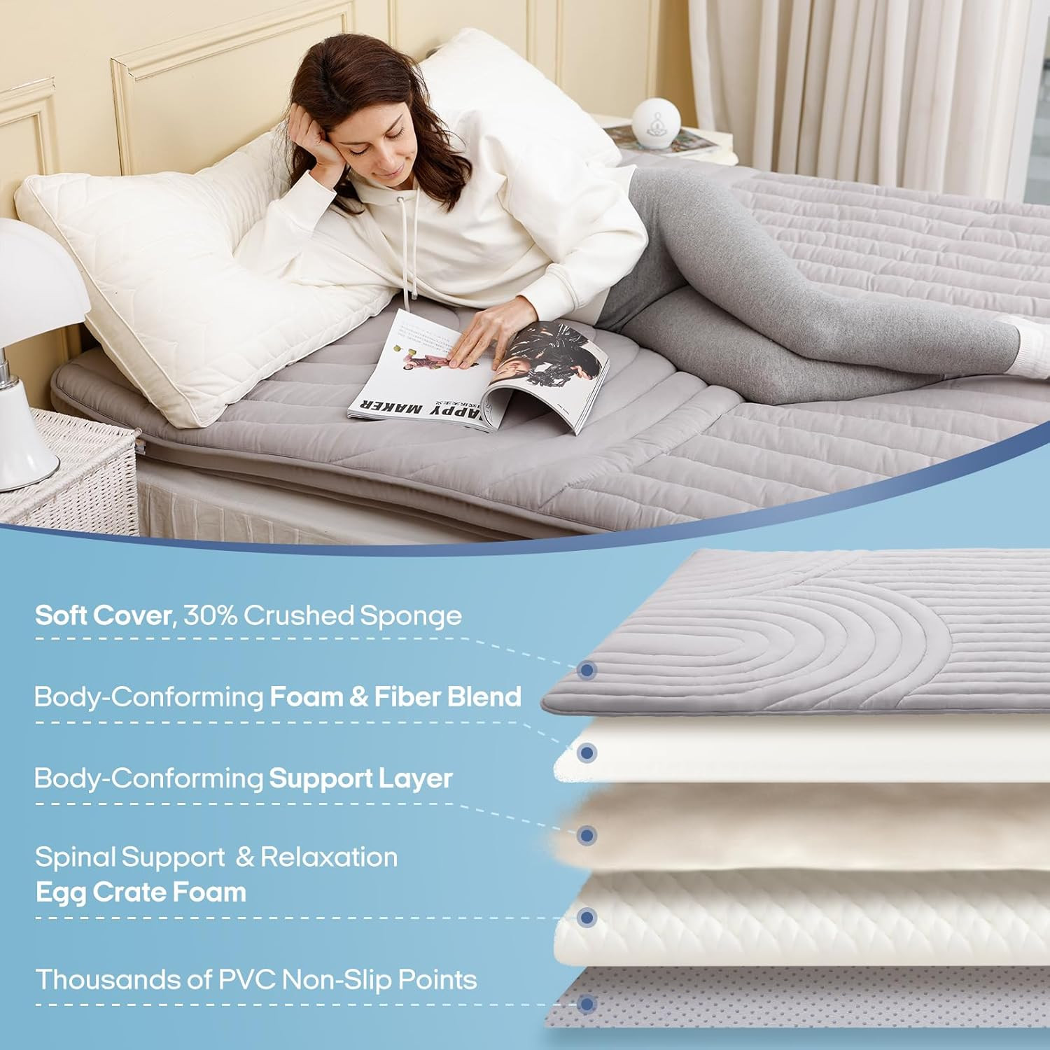 Thick Japanese Floor Futon Mattress, Portable & Washable for Adults & Kids