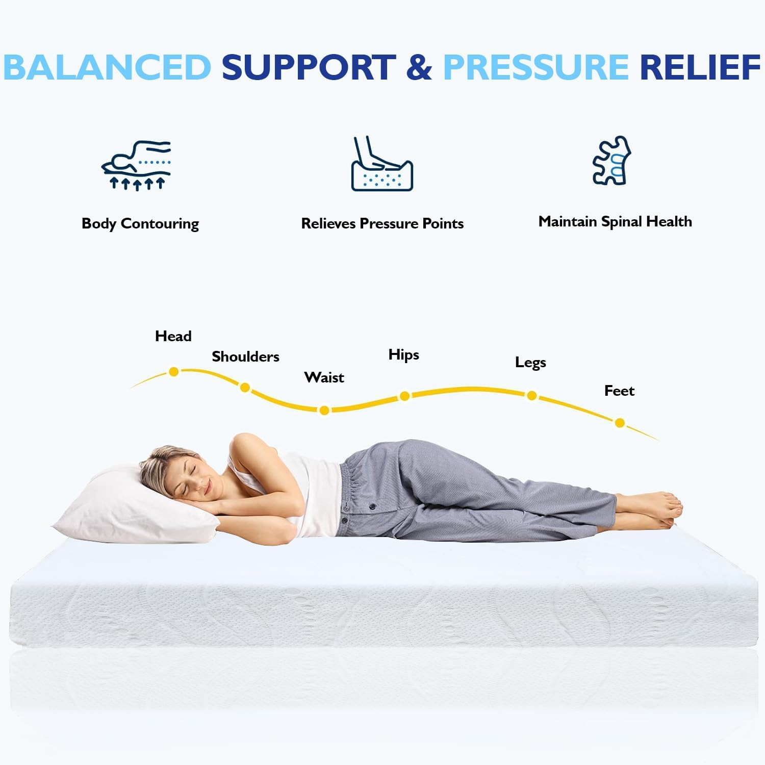 8-Inch Cooling Gel Memory Foam Mattress – Medium Firm, Breathable Comfort