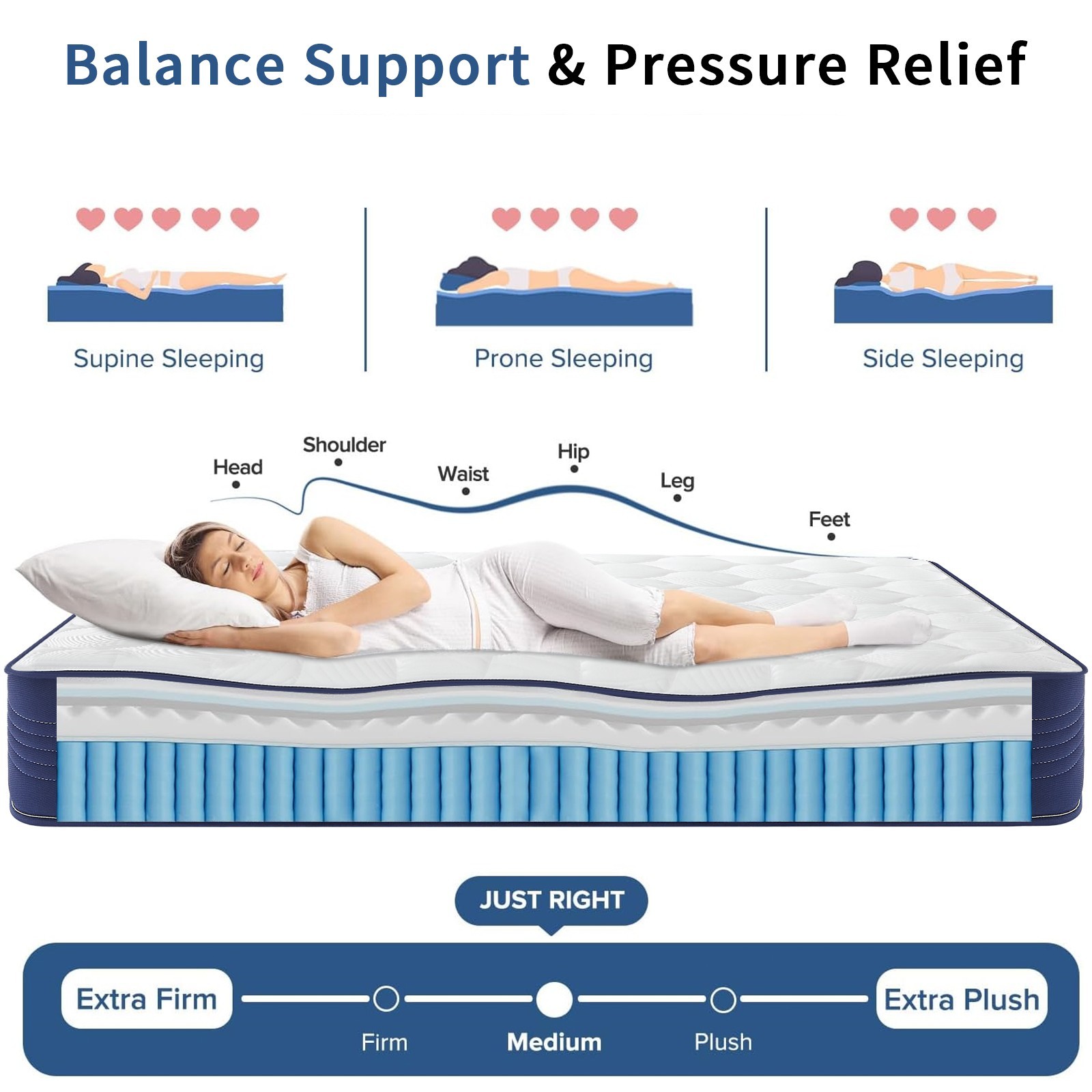 10″ 12″ Hybrid Mattress-Gel Memory Foam with Springs Twin Full Queen King Size