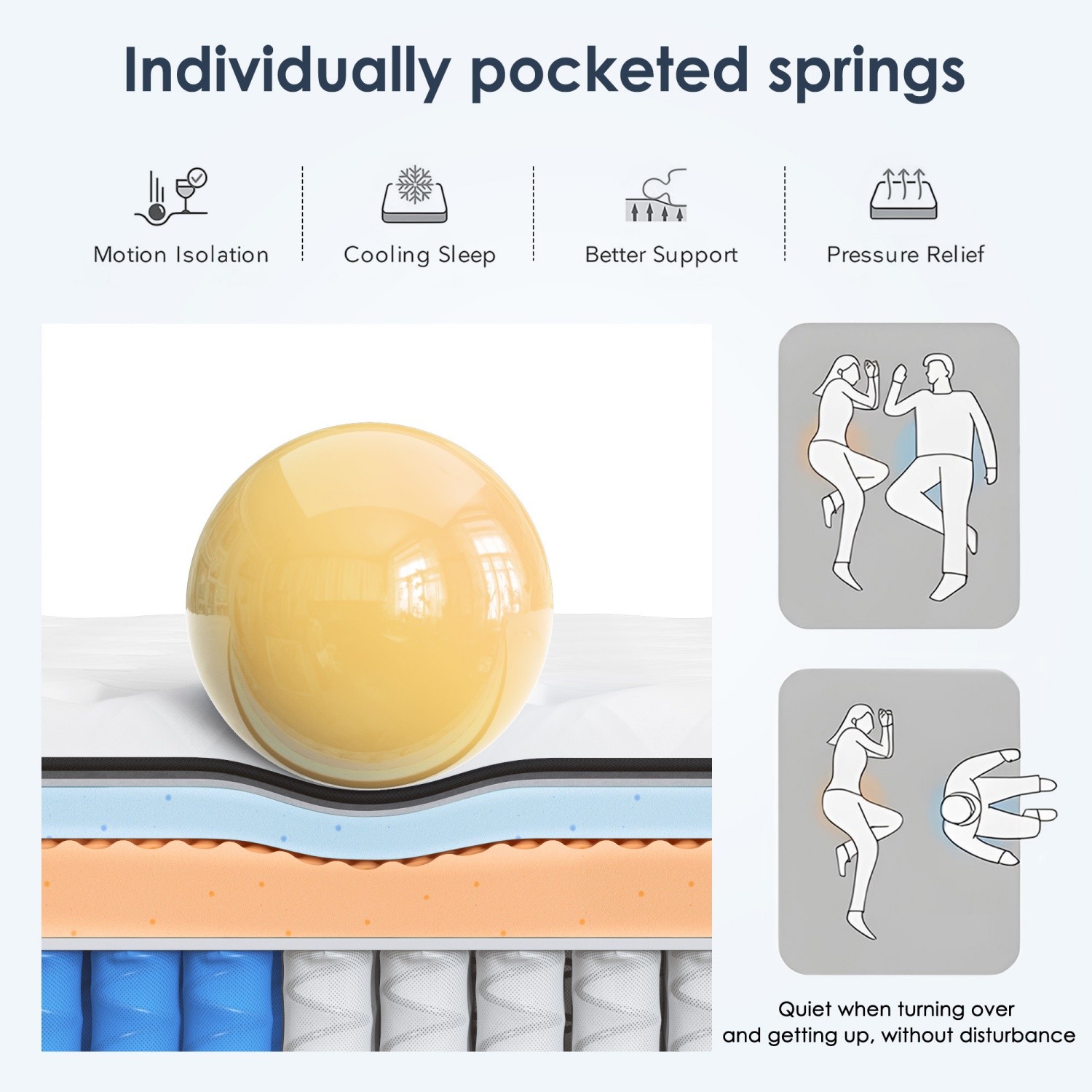 Twin/Full/Queen/King 12″ Mattress Hybrid-Pocket Springs Memory Foam CertiPUR-US