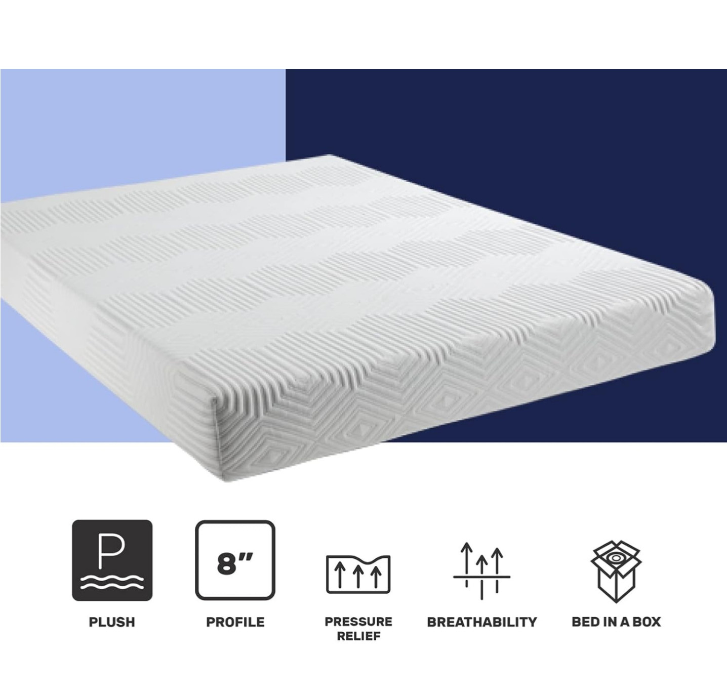 Sleepy’s 8” SNUG Memory Foam RV Mattress In A Box, Short Queen By Sealy