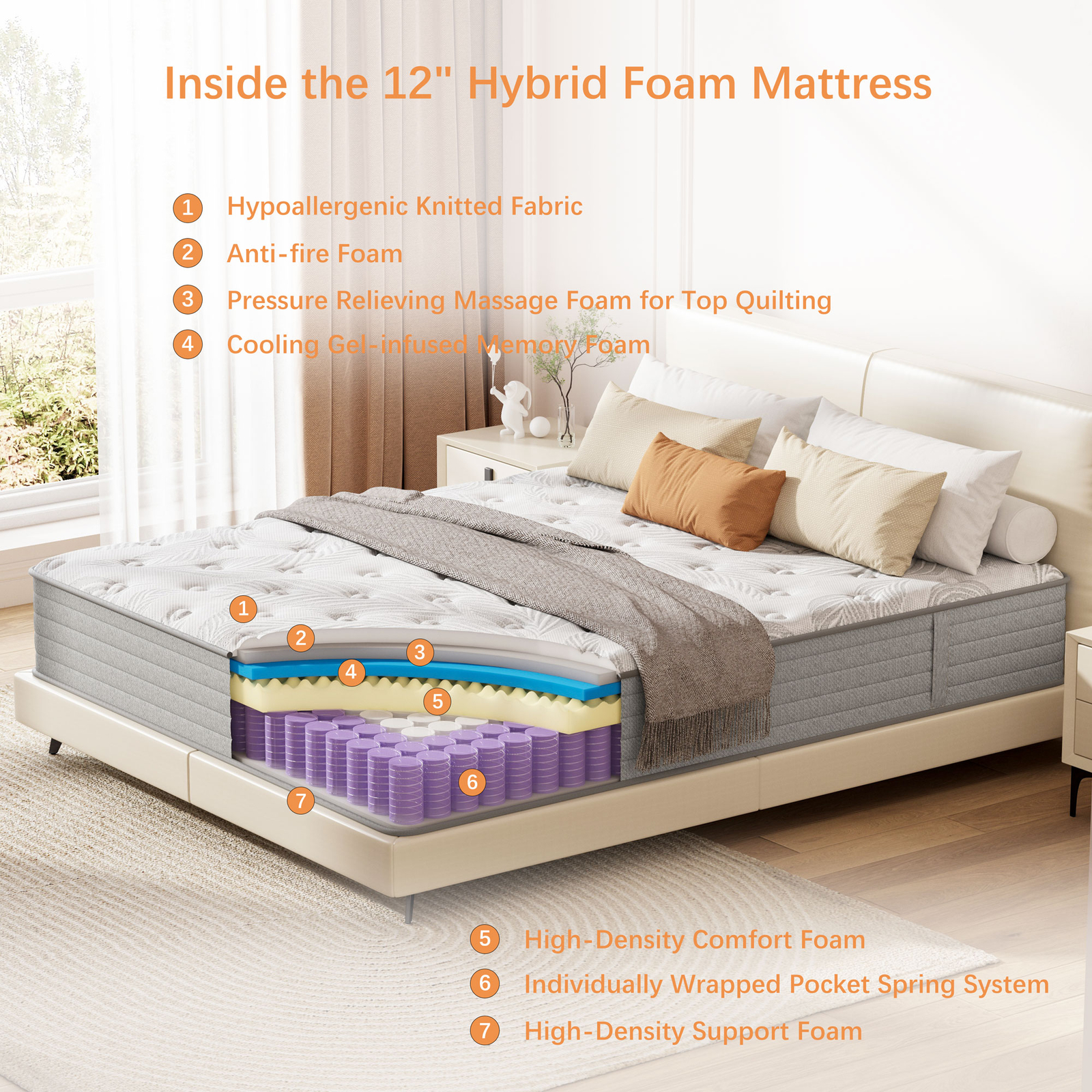 Full Mattress 12” Medium Firm Gel Memory Foam Cooling Comfort Mattress In A Box