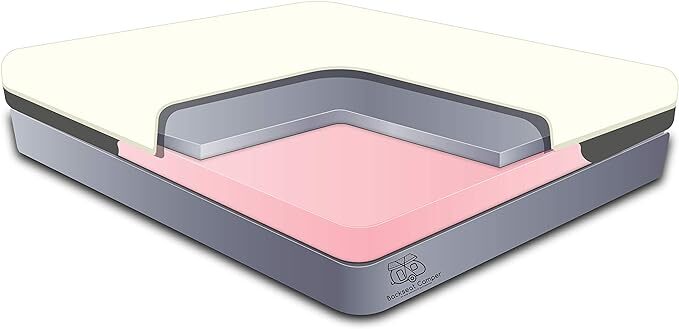 Yellowstone Graphite Memory Foam RV and Camper Mattress