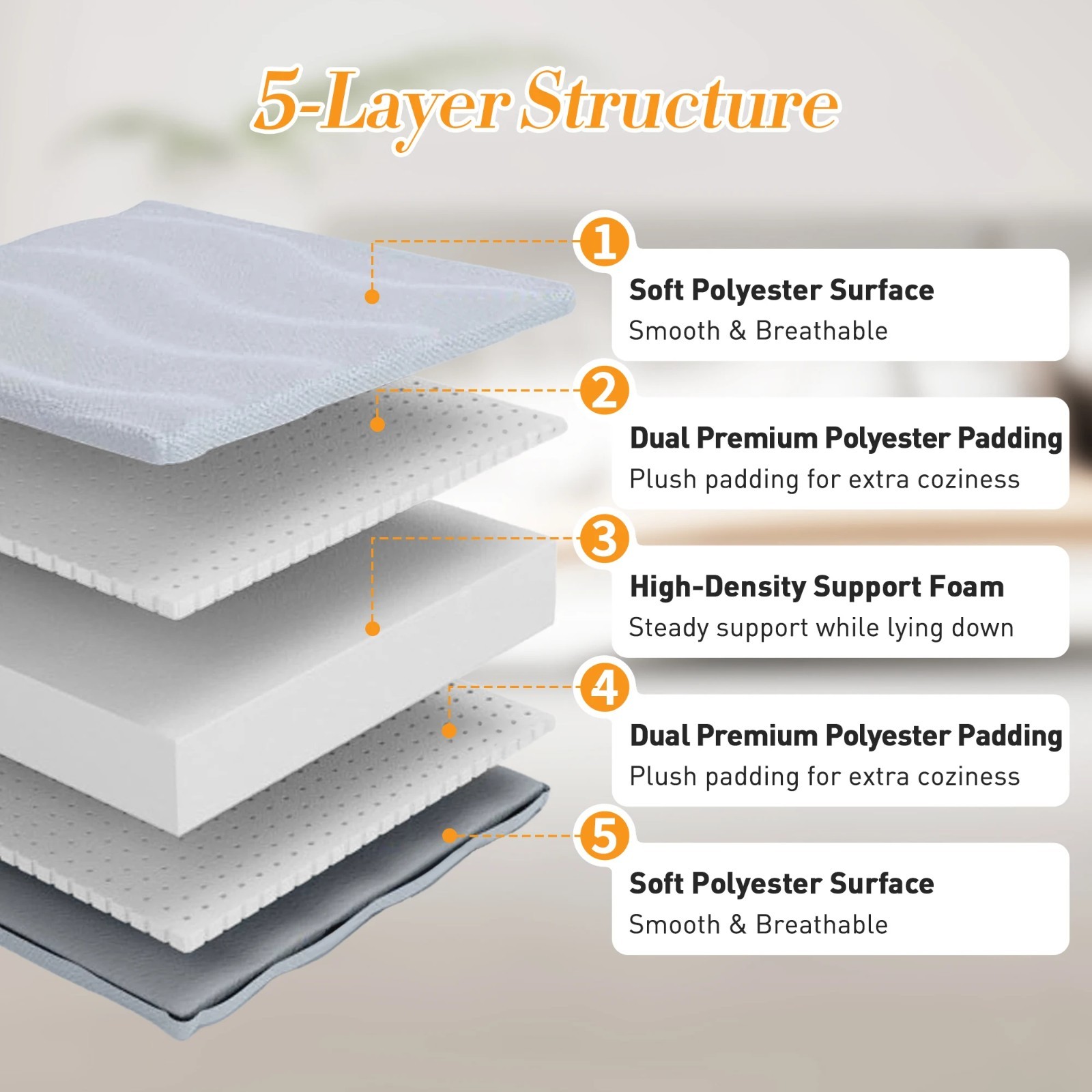 4-Inch Memory Foam Foldable Mattress – Portable Floor Bed for Guests & Dorms