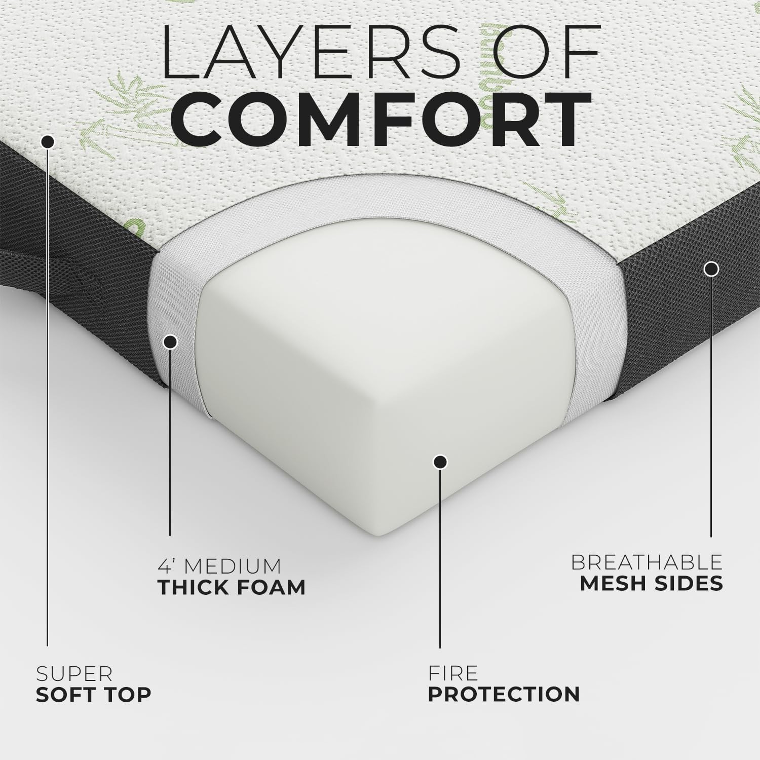 Lightweight Portable Mattress with Removable Cover – Perfect for Adults & Kids