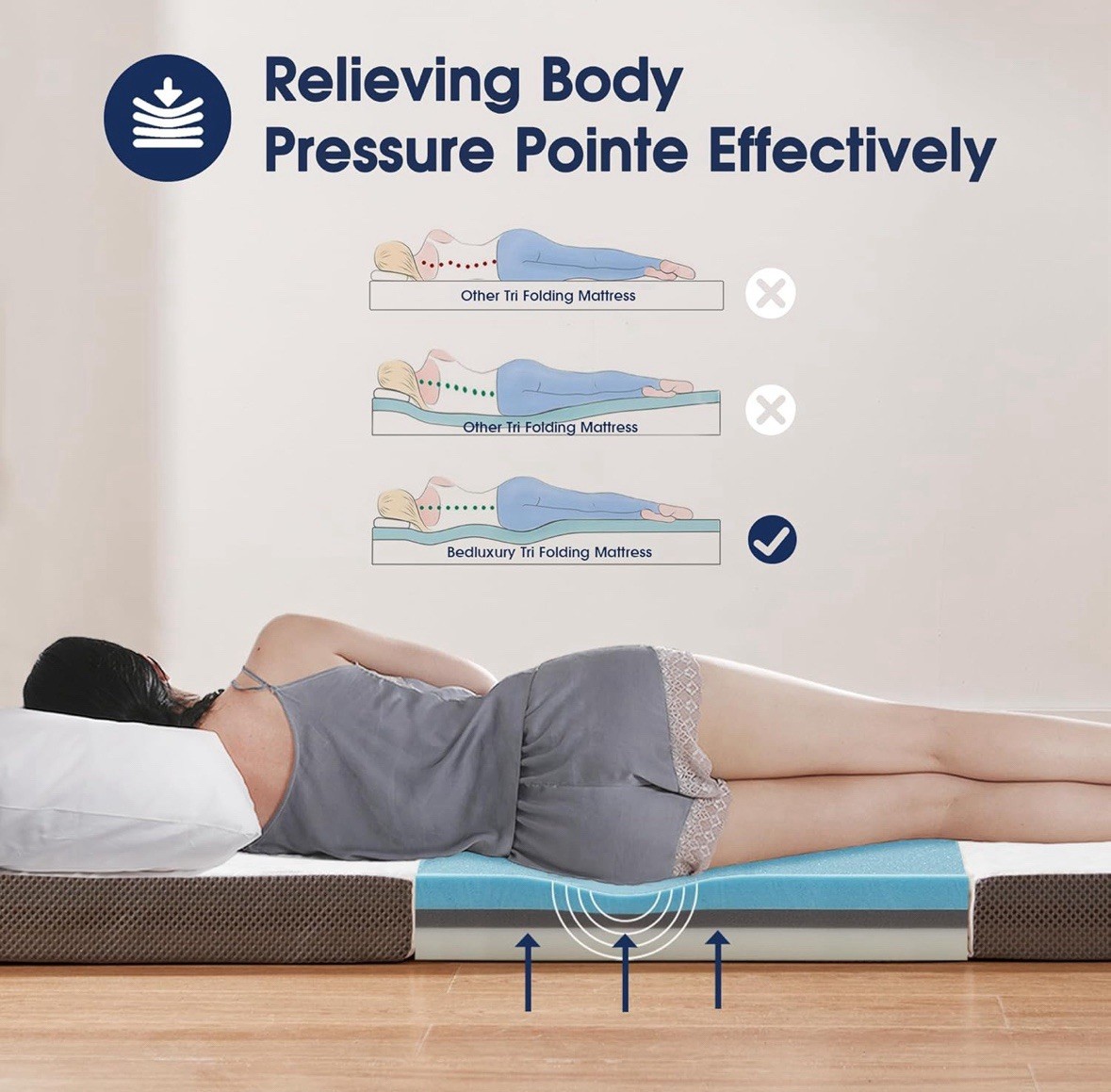 3 Inch Single Bed Foldable Mattress, Tri Folding Memory Foam Mattress