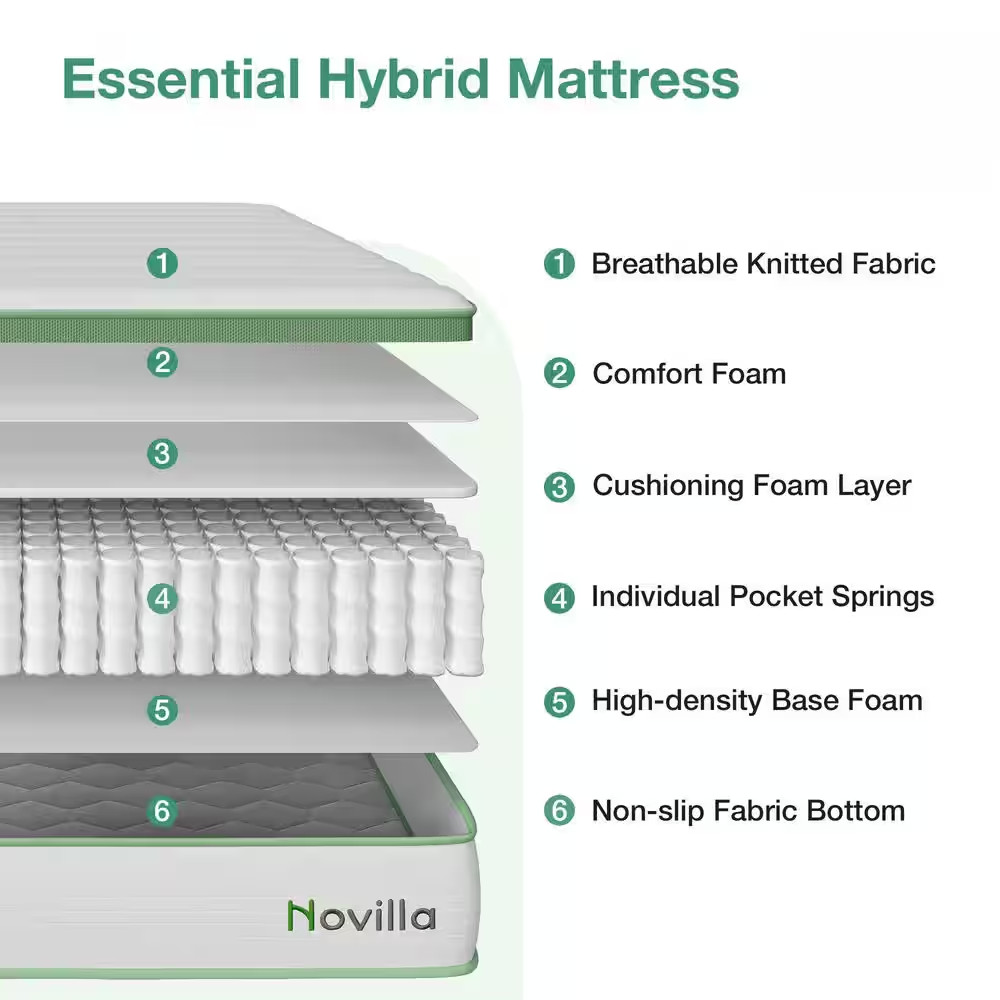 Queen Medium Firm 12 In. Hybrid Mattress with Gel Memory Foam, Comfort and Suppo