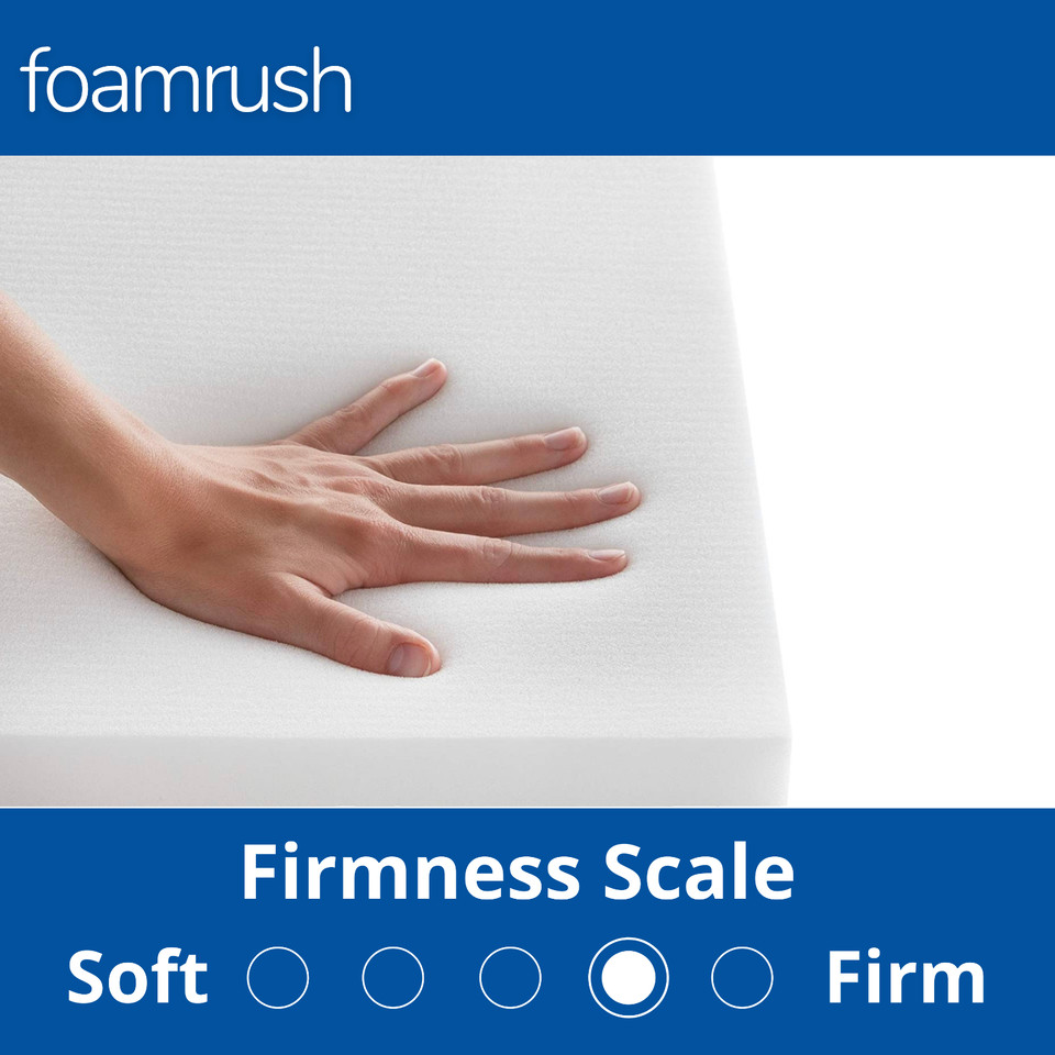 FoamRush Bunk( 30″ x 75″) High Density Foam Mattress Replacement Medium Firm USA