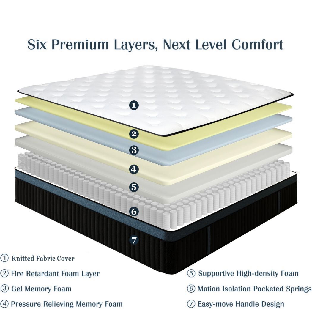 12″ 14″ Mattress in a Box Twin Full Queen King Size Memory Foam Pocket Spring